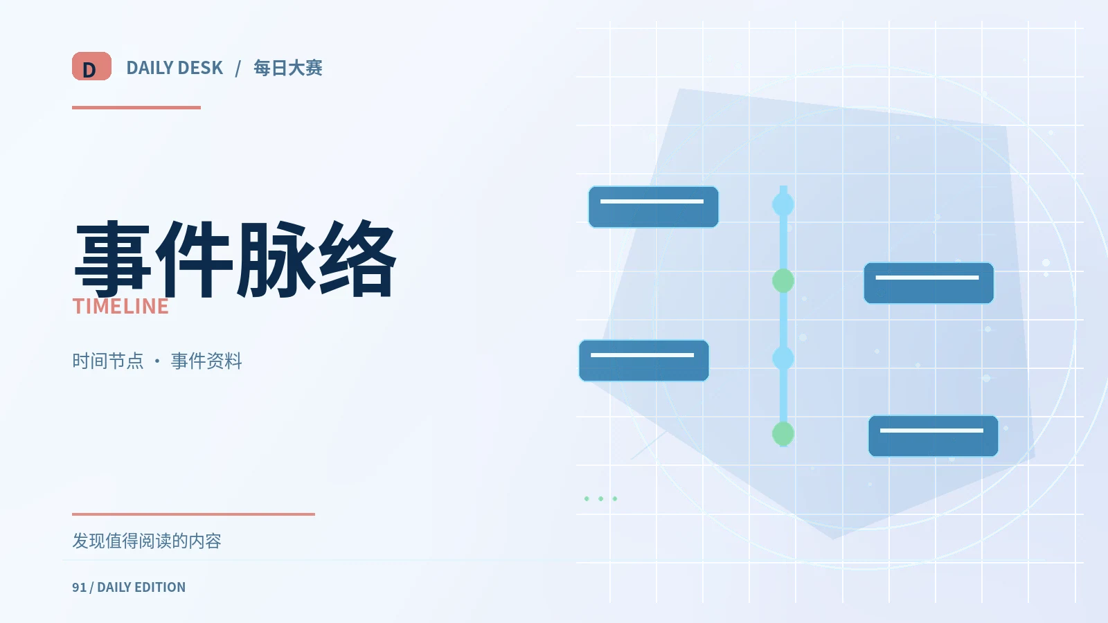 整理事件时间线的注意事项